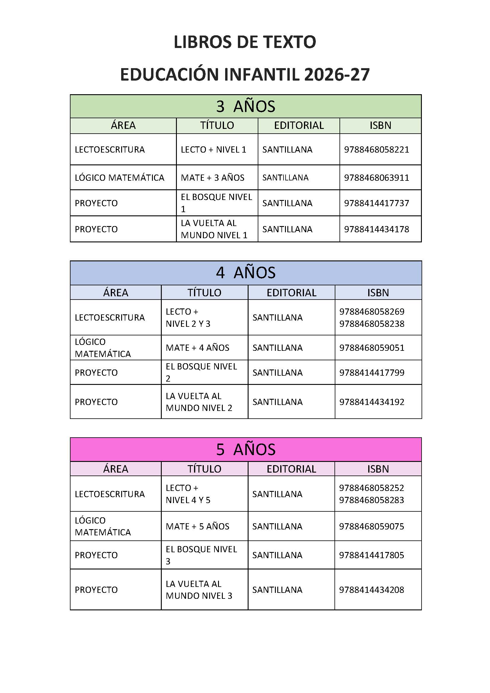 Libros de texto E. Infantil 26-27